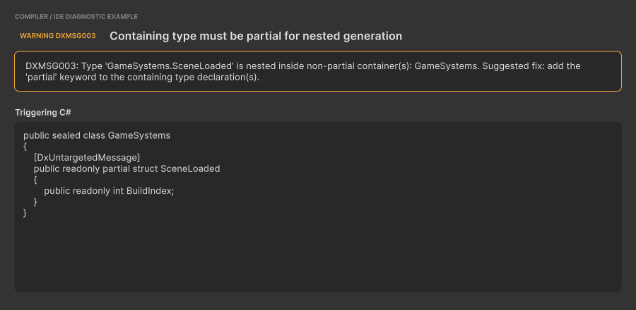 DXMSG003 compiler warning and the nested message declaration that triggers it