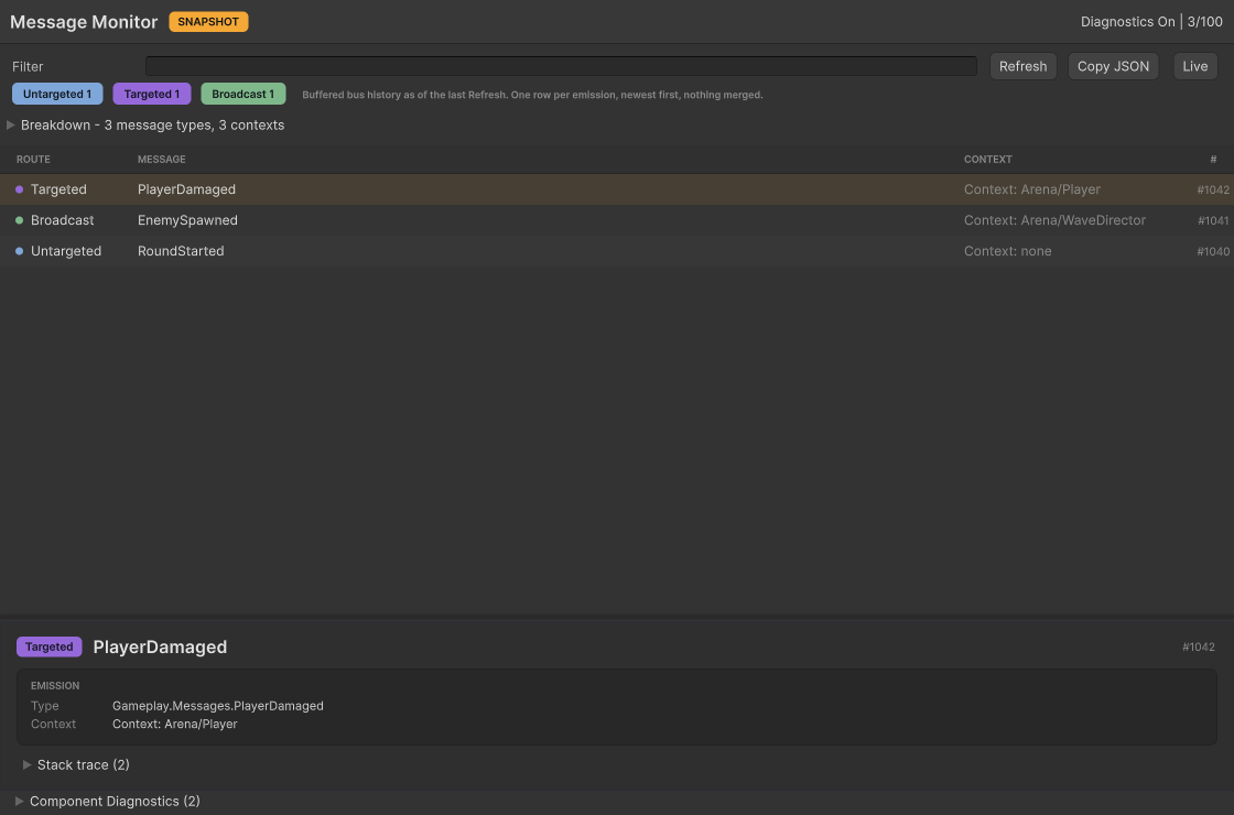 Message Monitor snapshot with Untargeted, Targeted, and Broadcast traffic